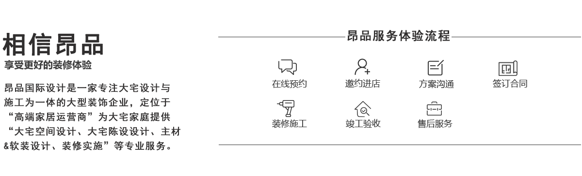 昂品服務體驗流程